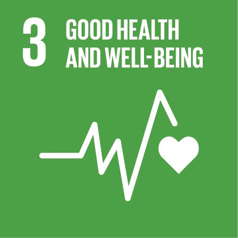 Good Health And Well-Being